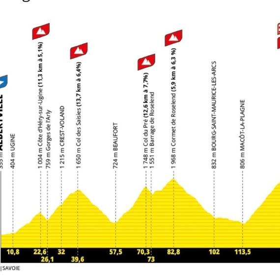 Ride with Laurent for a Cause: Help Children with Heart Conditions